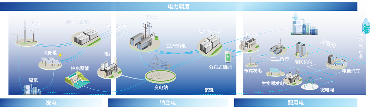 安博(中国)电子