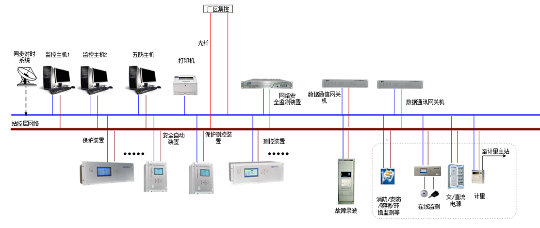安博(中国)电子集团网站